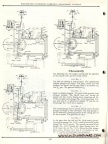 Vintage Water Wheel Governor Bulletin No  1-A 012